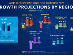 weo-map-social-oct-2021