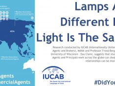 European_Study_Commercial_Agents_2021