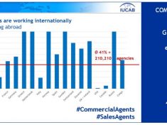 IUCAB_Commercial_Agencies