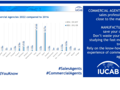 IUCAB_key_figures_commercial_agencies_2022_2016_final