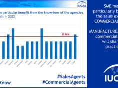 SME_manufacturers_benefit_from_sales_experience_of_C_A