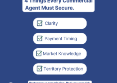 Commercial Agent Checklist with Icons (Facebook-Post)